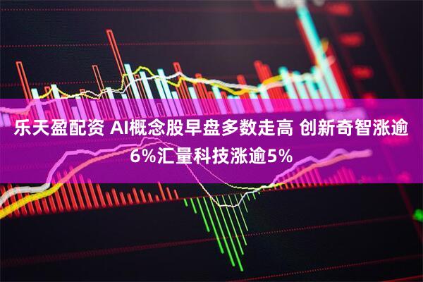 乐天盈配资 AI概念股早盘多数走高 创新奇智涨逾6%汇量科技涨逾5%